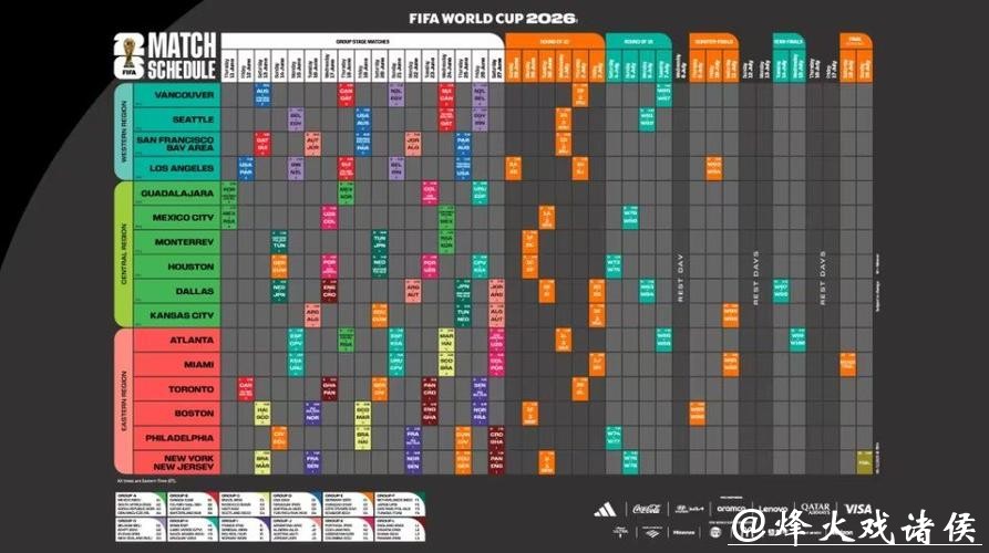 2026世界杯投注平台推荐与攻略