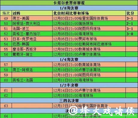 深入解析世界杯球队排名变化趋势 深入解析世界杯球队排名变化趋势