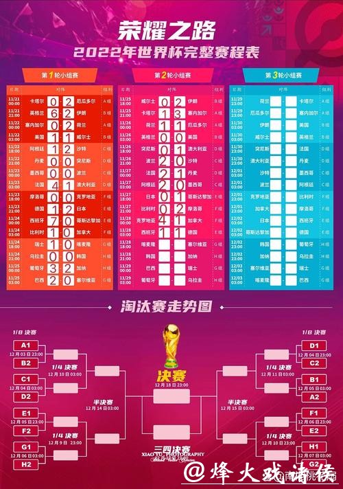 2023世界杯赛程直播全攻略,精彩不停 2023世界杯赛程直播全攻略,精彩不停