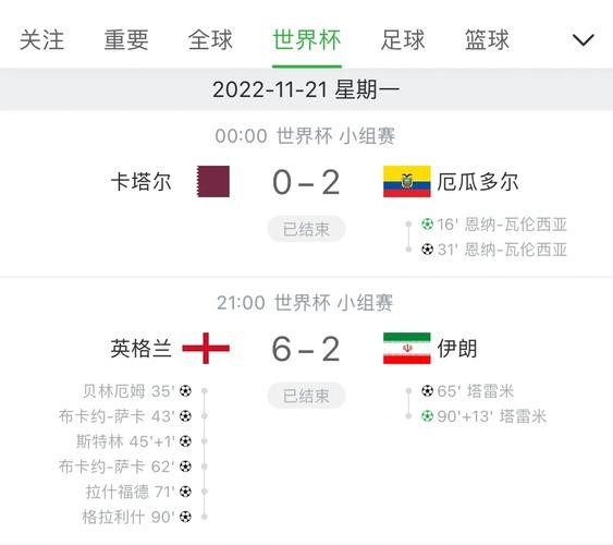 2022世界杯比赛最新比分速递