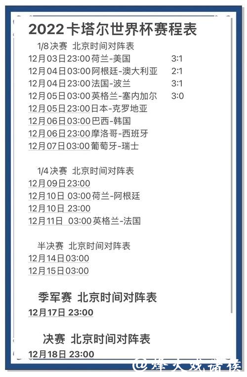 全面解读：世界杯赛事分析与预测