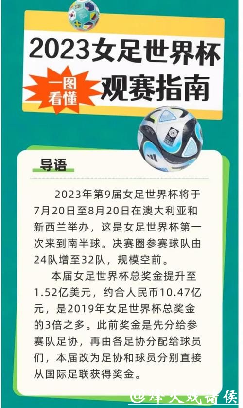 观看世界杯女足直播的最佳体育APP推荐