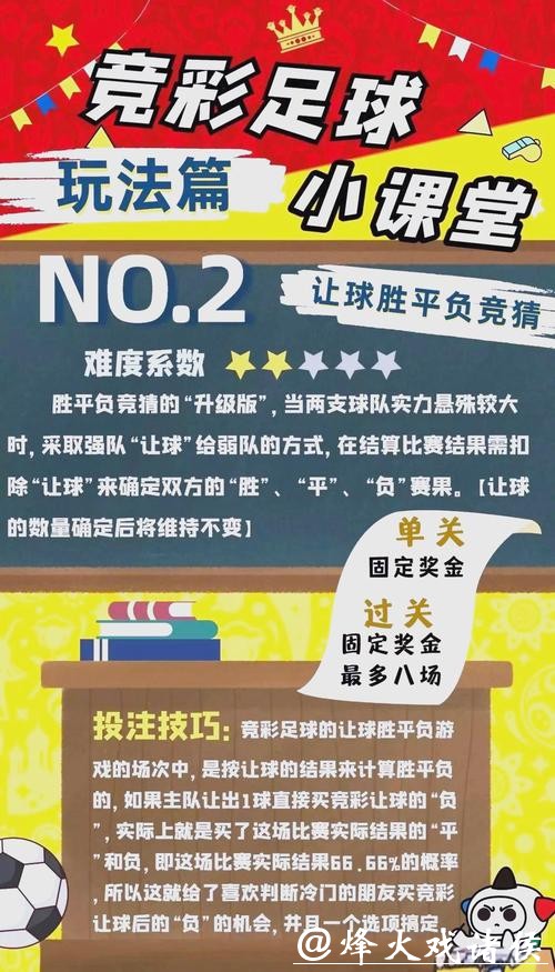 世界杯球队投注攻略指南